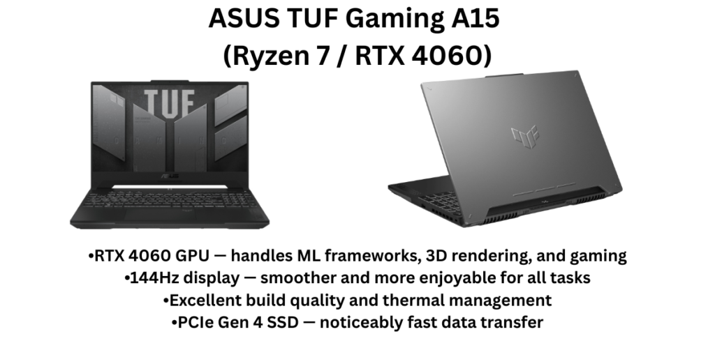 ASUS TUF Gaming A15 (Ryzen 7 RTX 4060) for Students