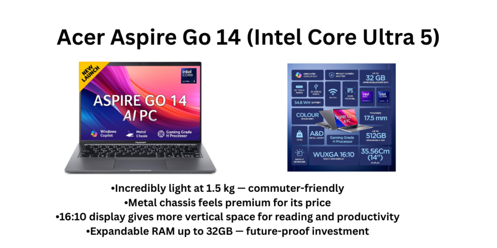 Acer Aspire Go 14 (Intel Core Ultra 5) Student's Laptop