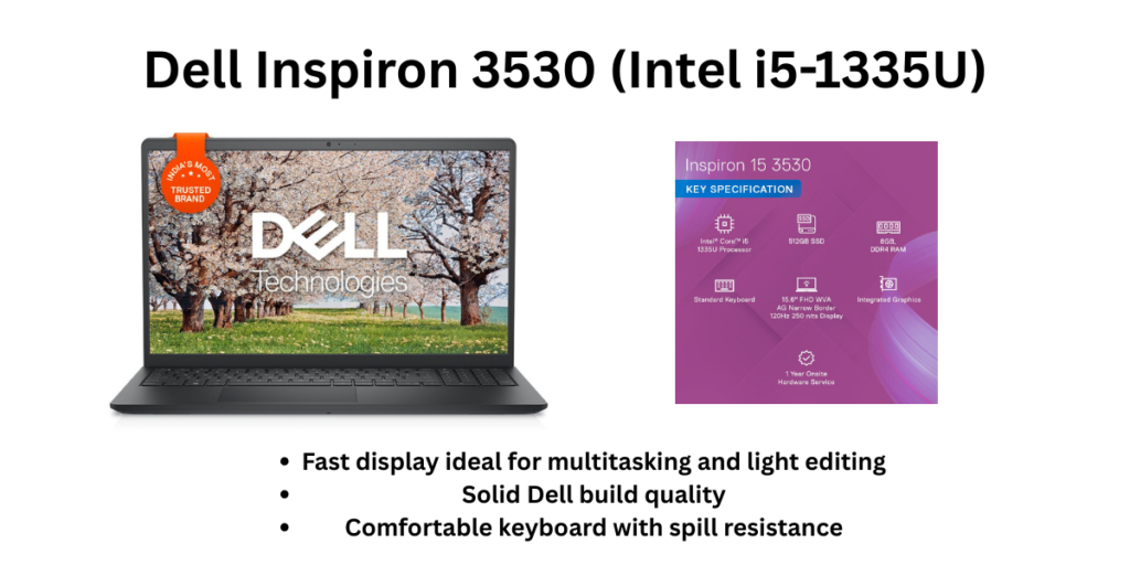 Dell Inspiron 3530 (Intel i5-1335U)