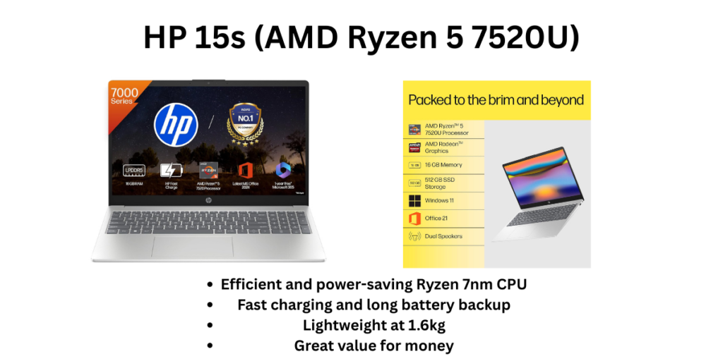 HP 15s (AMD Ryzen 5 7520U)
