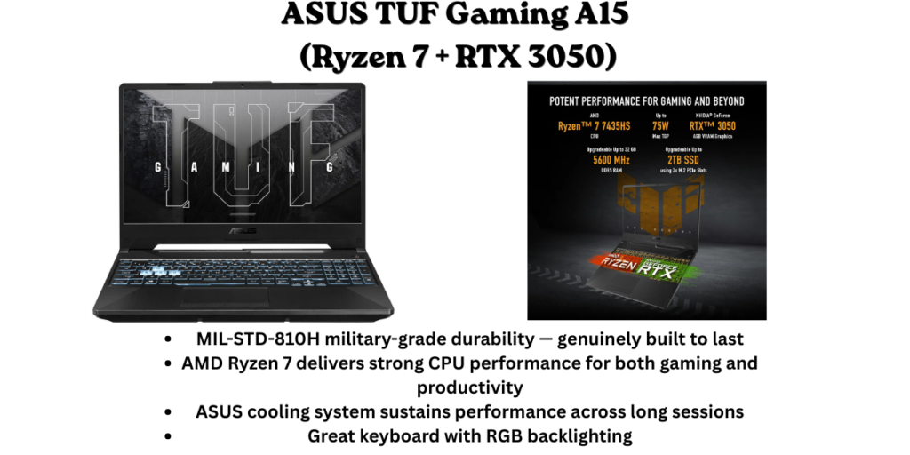 ASUS TUF Gaming A15 (Ryzen 7 + RTX 3050) Gaming Laptop