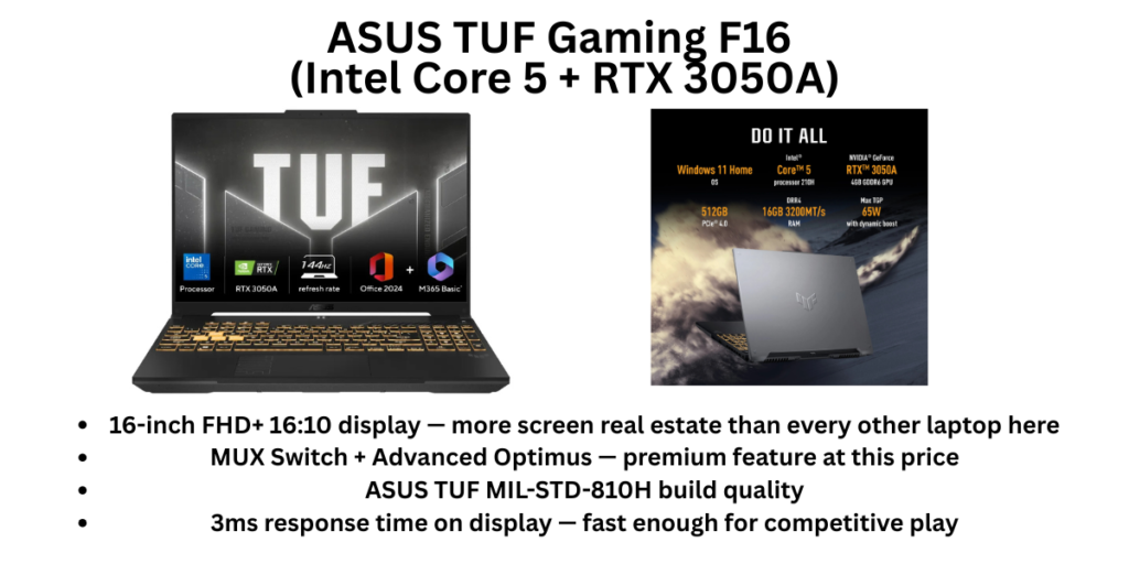 ASUS TUF Gaming F16 (Intel Core 5 + RTX 3050A) Gaming Laptop in India under 70000