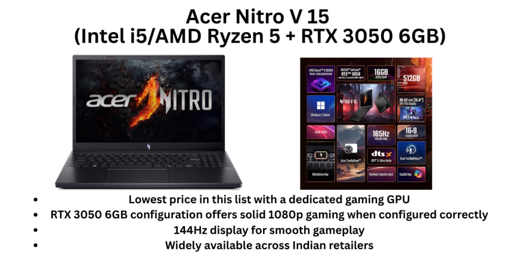 Acer Nitro V 15 (Intel i5AMD Ryzen 5 + RTX 3050 6GB) Gaming Laptop
