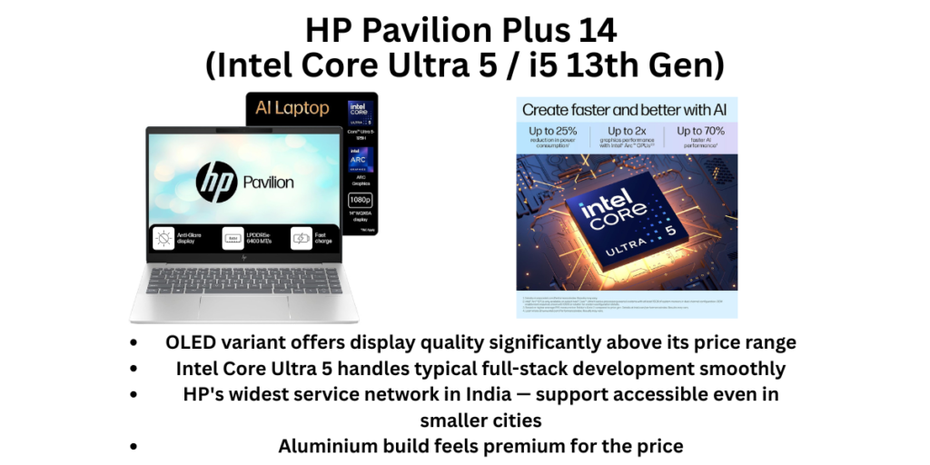 HP Pavilion Plus 14 (Intel Core Ultra 5 i5 13th Gen) for developers