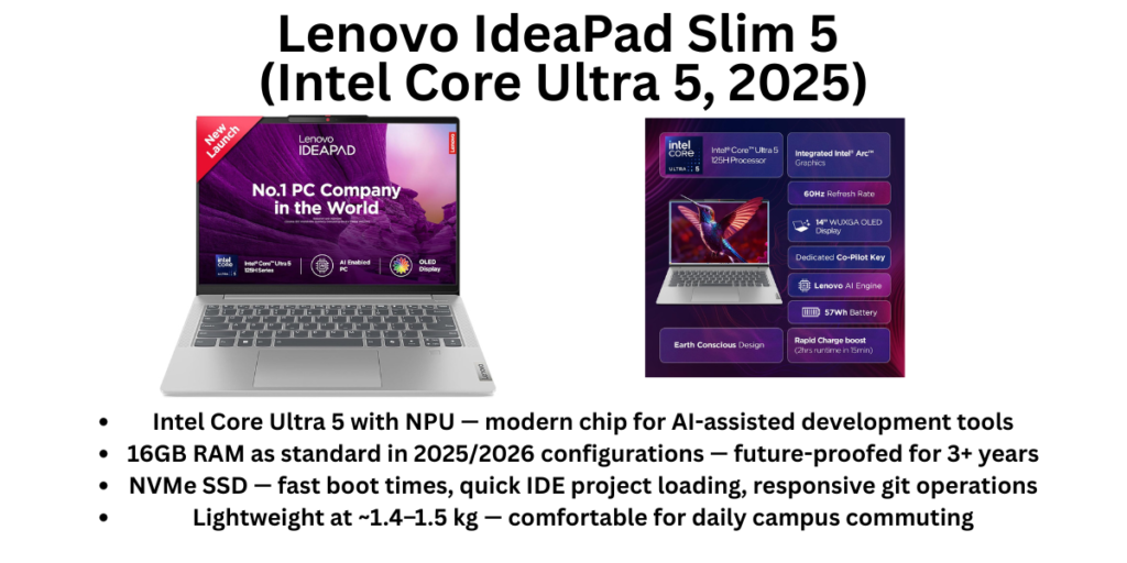 Lenovo IdeaPad Slim 5 (Intel Core Ultra 5, 2025) for developers