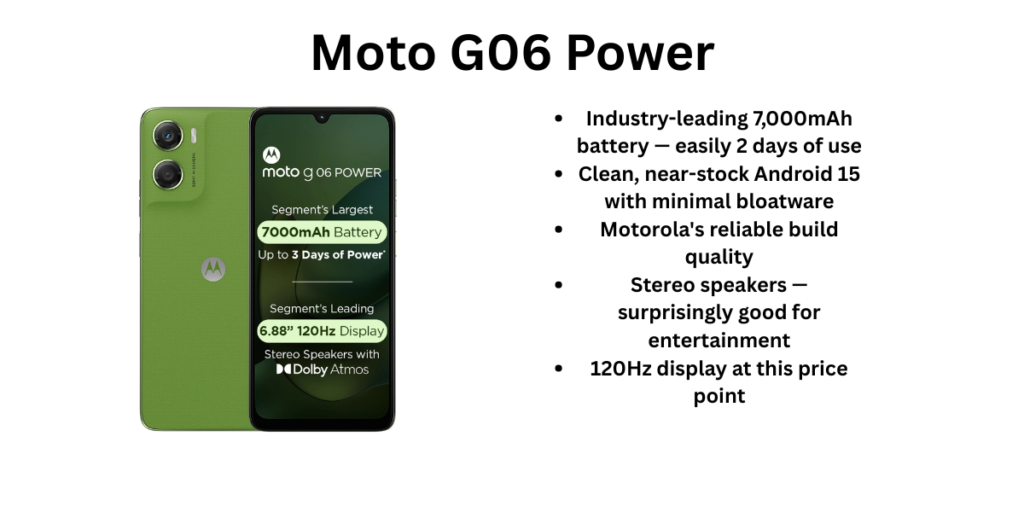 Moto G06 Power Best Smartphones Under ₹10,000