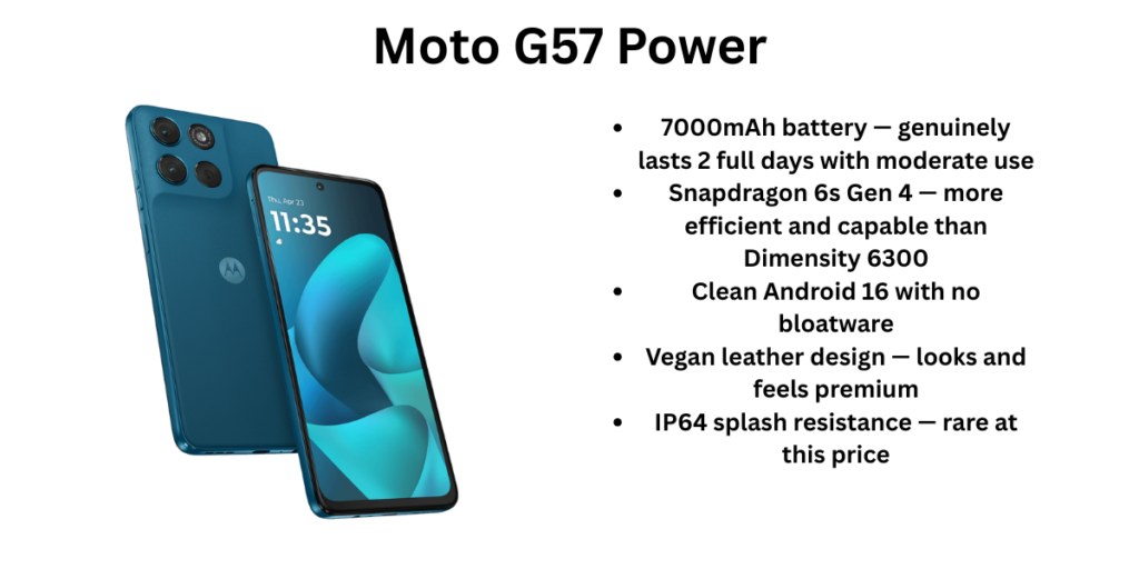 Moto G57 Power features and advantages