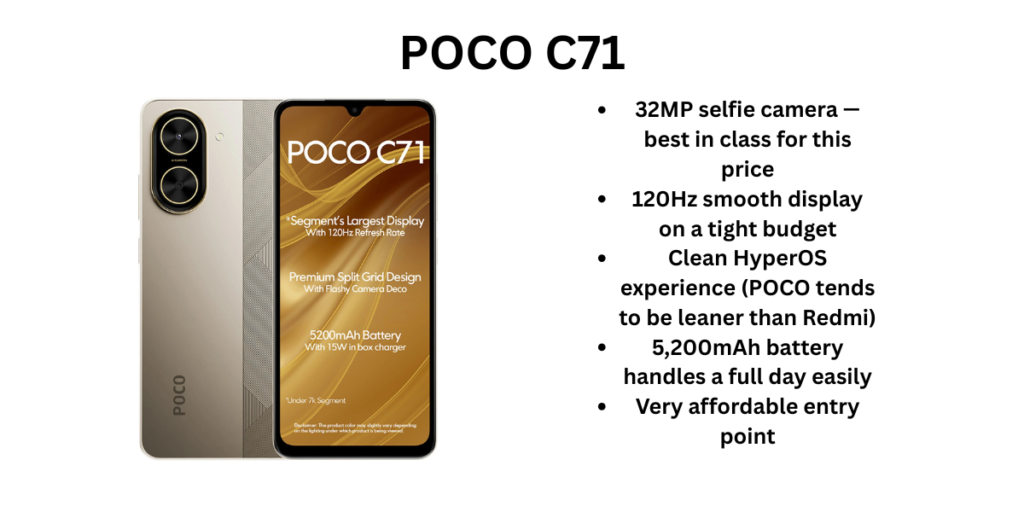 POCO C71 Best Smartphones Under ₹10,000