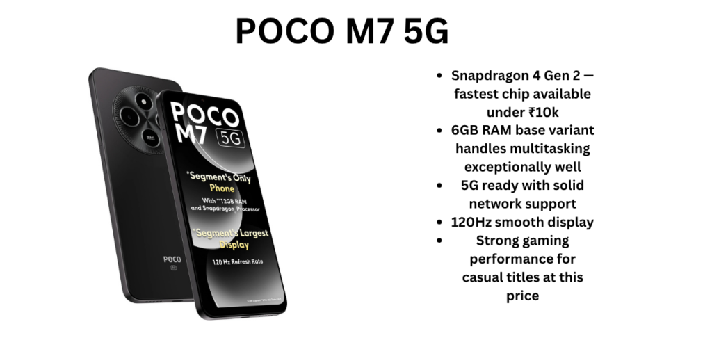POCO M7 5G Best Smartphones Under ₹10,000