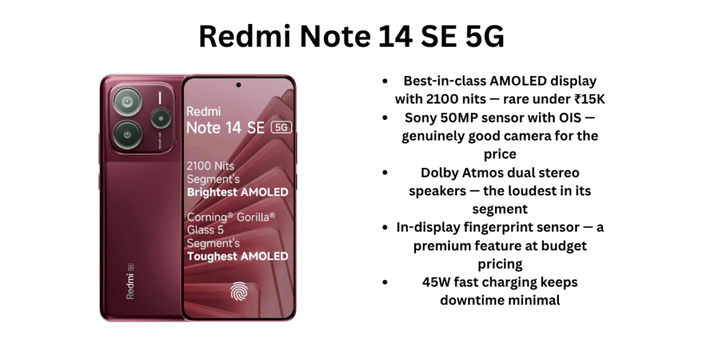 Redmi Note 14 SE 5G features and advantages