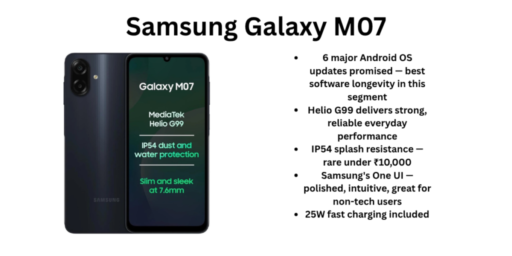 Samsung Galaxy M07 Best Smartphones Under ₹10,000