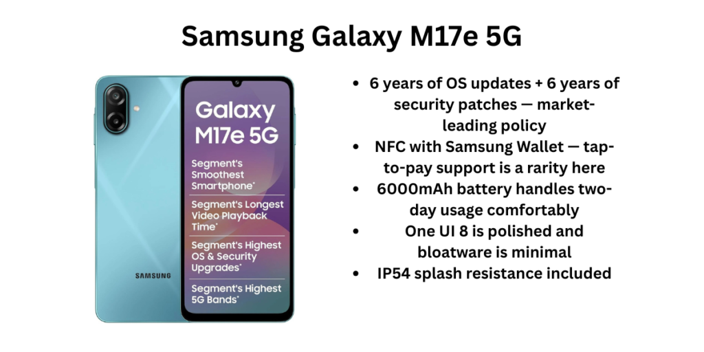 Samsung Galaxy M17e 5G pro and cons