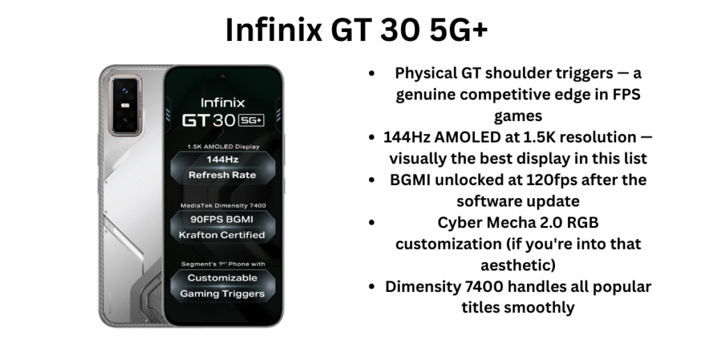 Infinix GT 30 5G+ pros and cons