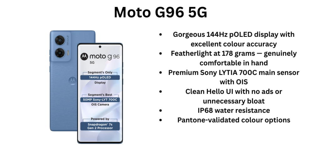 Moto G96 5G features and advantages