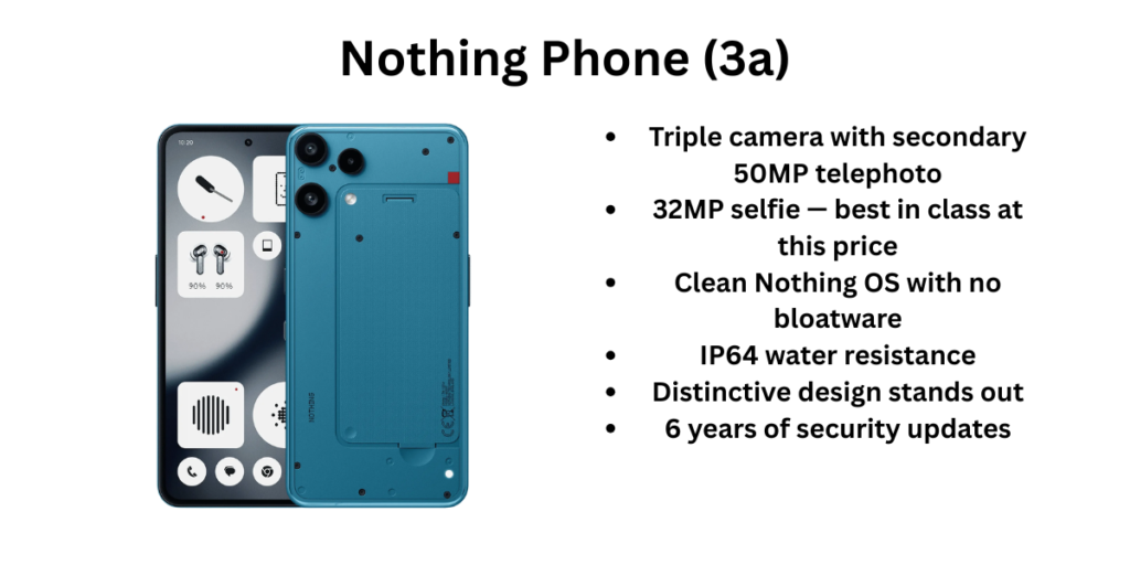 Nothing Phone (3a) pros and cons