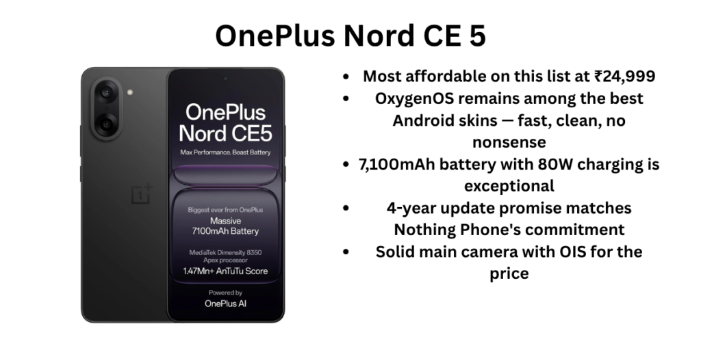 OnePlus Nord CE 5 pros and cons