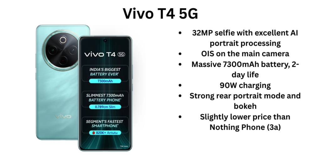 Vivo T4 5G advantages and pros