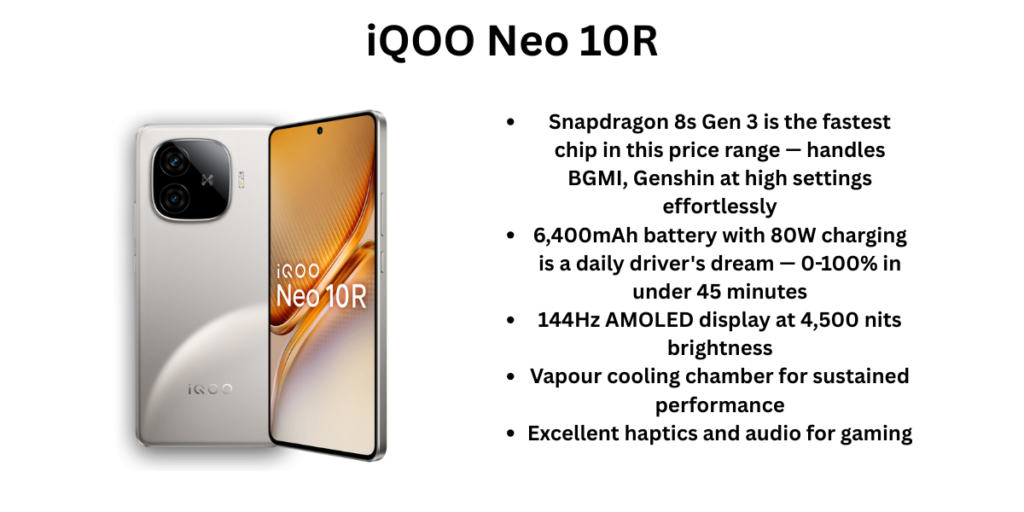 iQOO Neo 10R pros and cons