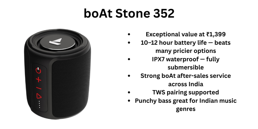 boAt Stone 352 bluetooth speaker