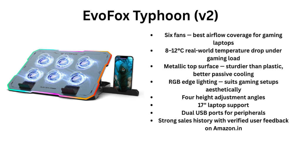 EvoFox Typhoon (v2) good or bad