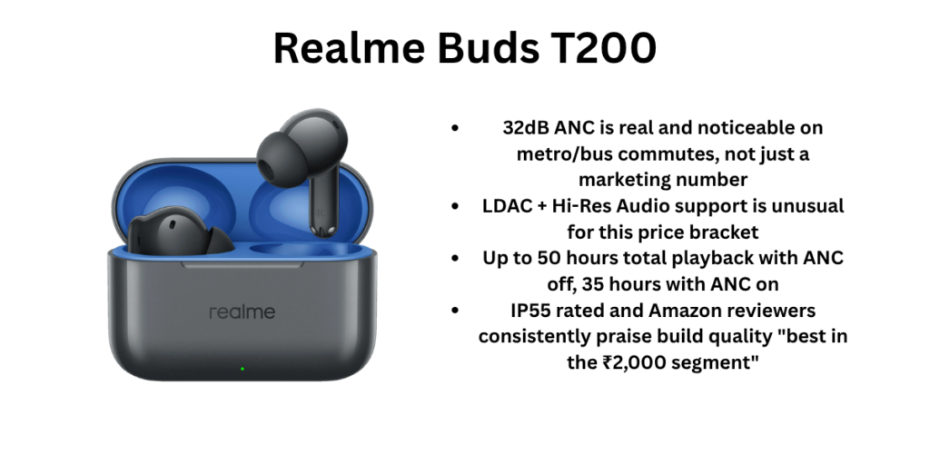 Realme Buds T200 pros and cons