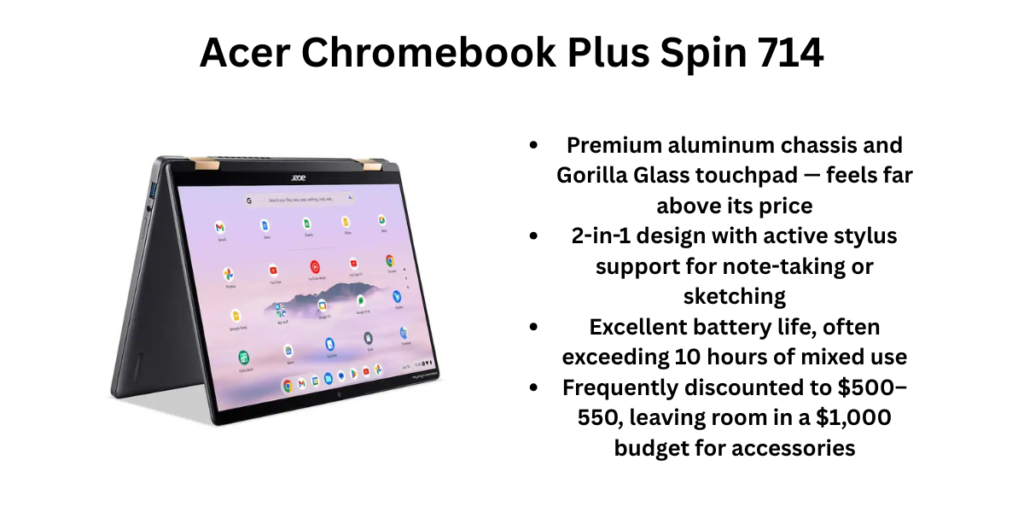 Acer Chromebook Plus Spin 714 pros and cons