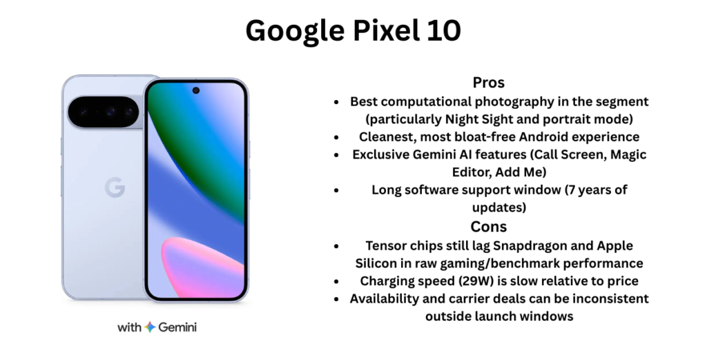 Google Pixel 10 pros and cons