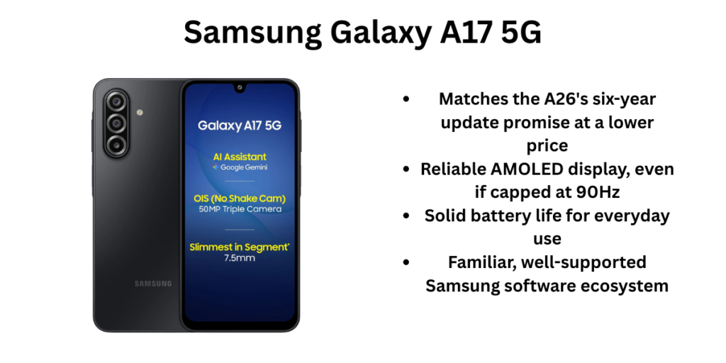 Samsung Galaxy A17 5G pros and cons