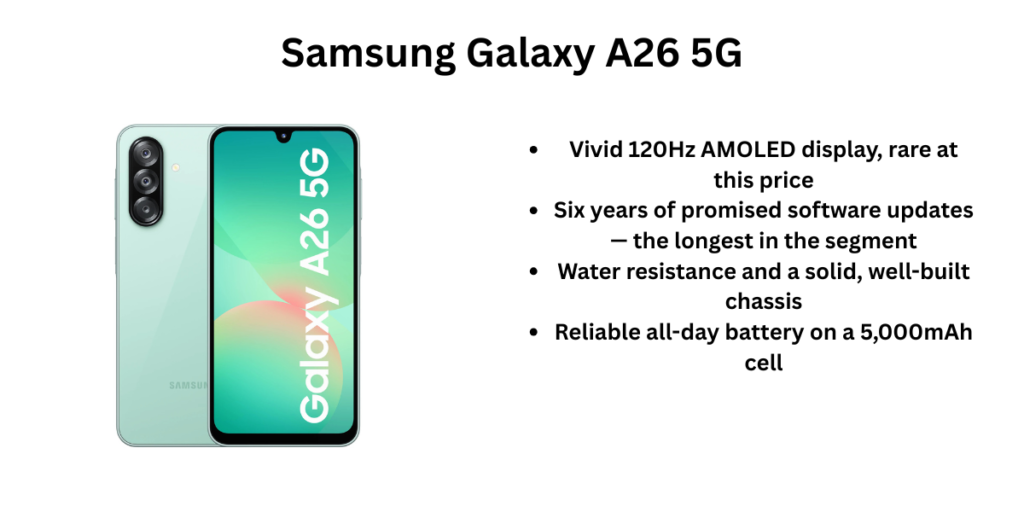 Samsung Galaxy A26 5G pros and cons