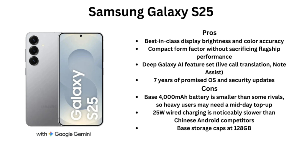 Samsung Galaxy S25 pros and cons